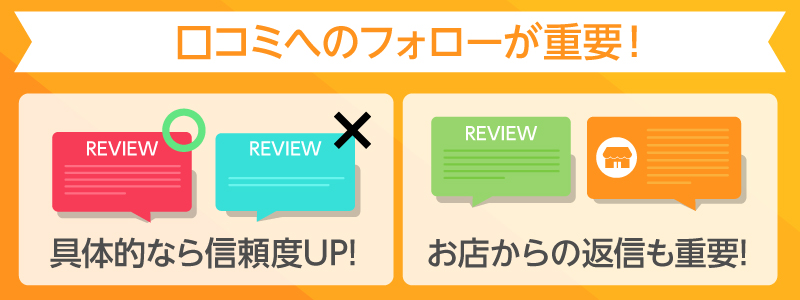 具体的な口コミは信頼度UP！お店からの返信も重要！