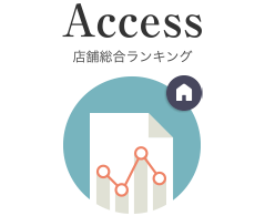 店舗総合ランキング
